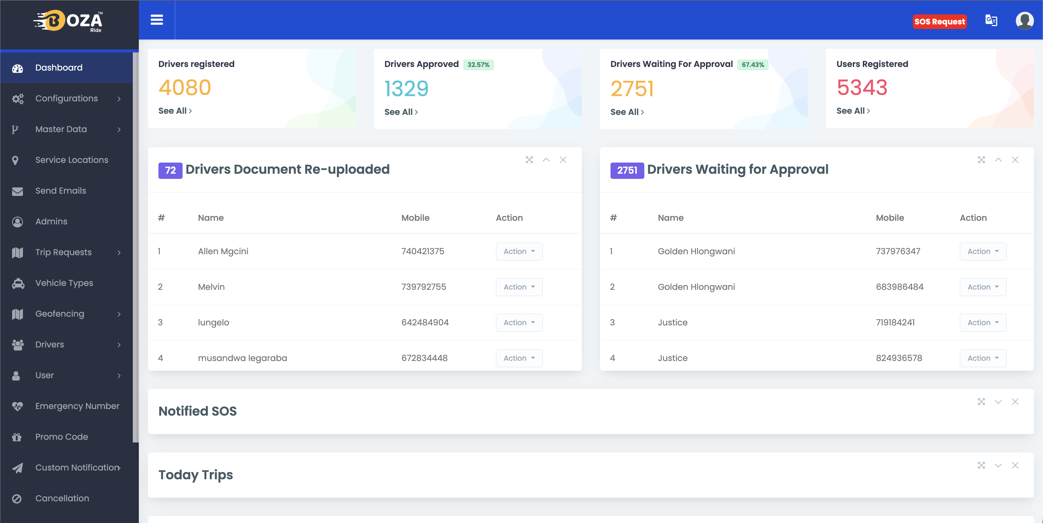 project desktop view